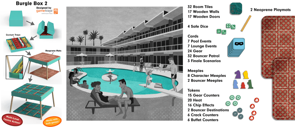 Componentes de Burgle Bros 2