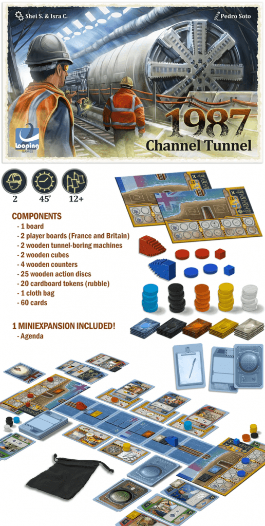 1987 Channel Tunnel