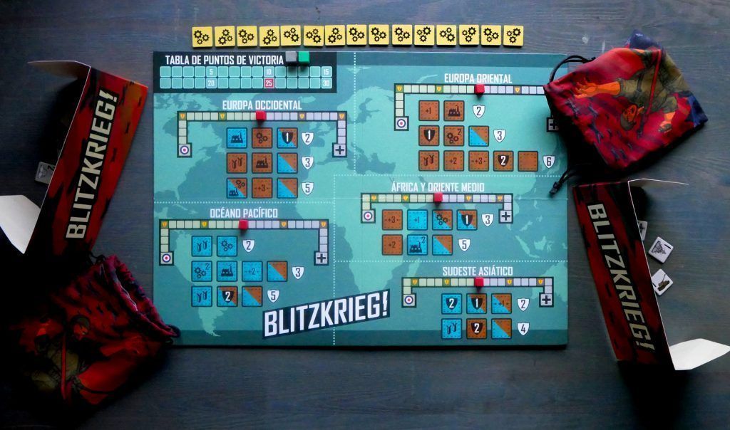 Blitzkrieg! - SETUP