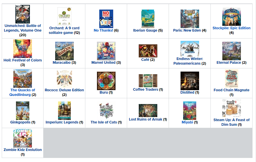 Los juegos del Mes Febrero