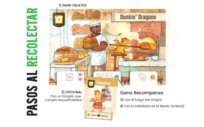 Pasos al encantar Flamecraft