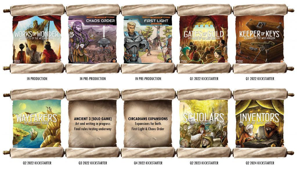 Calendario de publicaciones de Garphill Games
