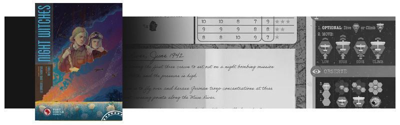Juegos de mesa más esperados de 2026 - Night Witches